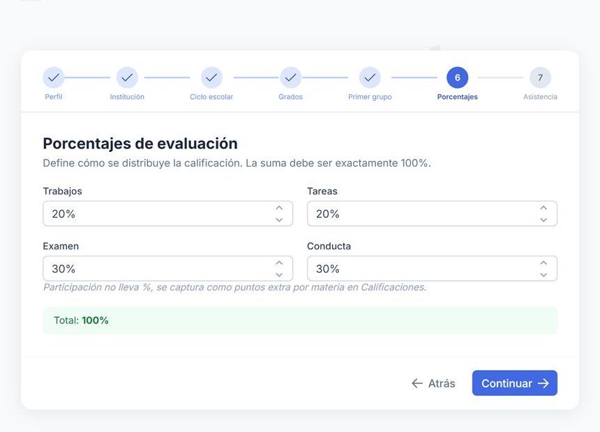 Paso Porcentajes del asistente: Trabajos 20 %, Tareas 20 %, Examen 30 % y Conducta 30 %, total 100 %.