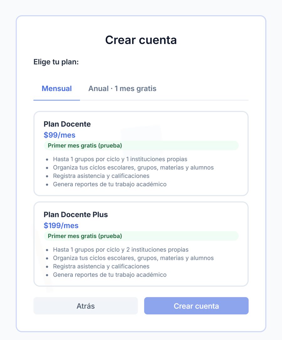 Elección de plan al crear cuenta: Plan Docente y Plan Docente Plus, mensual o anual, con primer mes gratis.